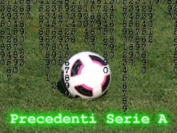  - I Precedenti Di Cagliari Vs Juventus E Inter Vs Milan - FootStats