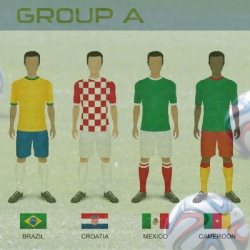  - Tutti I Precedenti Brasile Vs Messico Ai Mondiali - FootStats