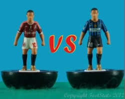  - Milan Vs Inter, Tutti I Numeri Ed I Precedenti - FootStats